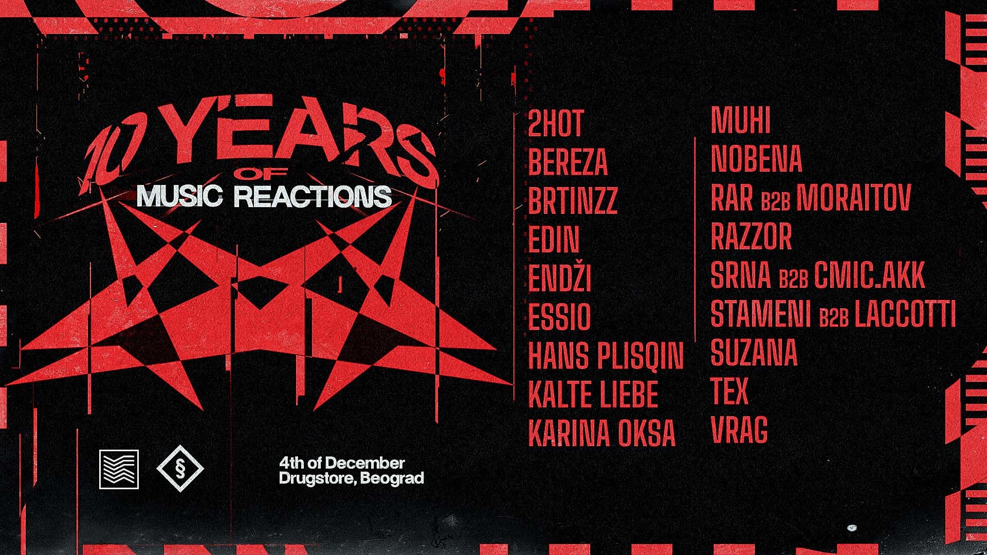 10 Years of Music Reactions